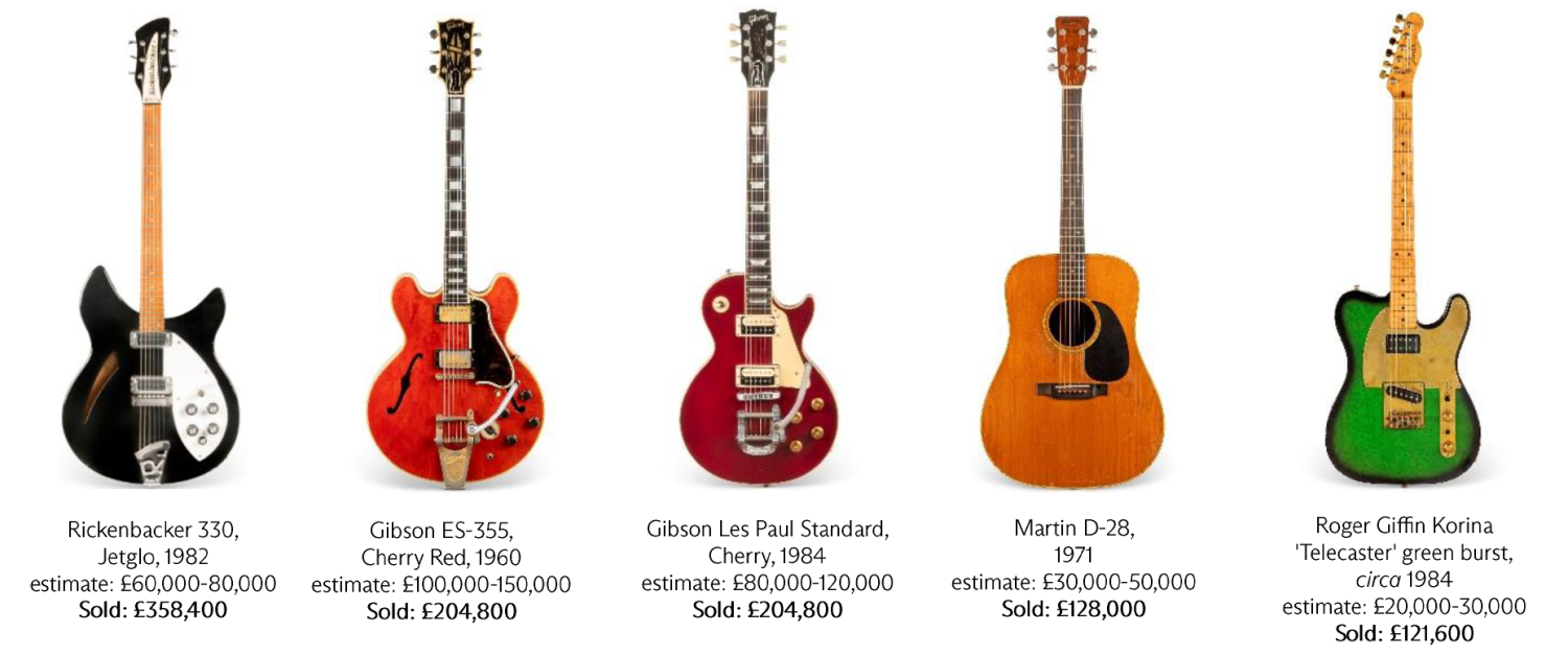 Johnny Marr's auctioned guitar collection at Christie's